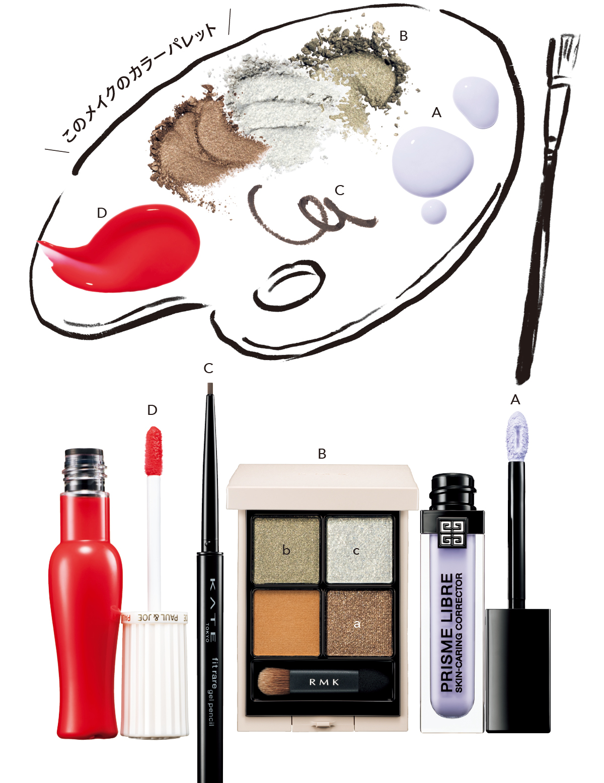 このメイクのカラーパレット