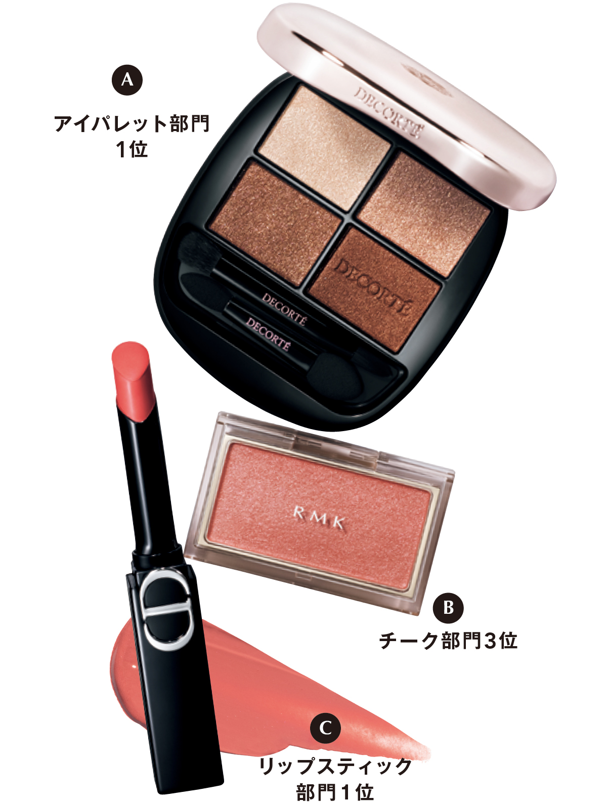 田中みな実 大西流星 マキア ベストコスメ スキンシャドウ デザイニング パレット 01 ピュア コンプレクション ブラッシュ 14 ルージュ ディオール オン ステージ 120