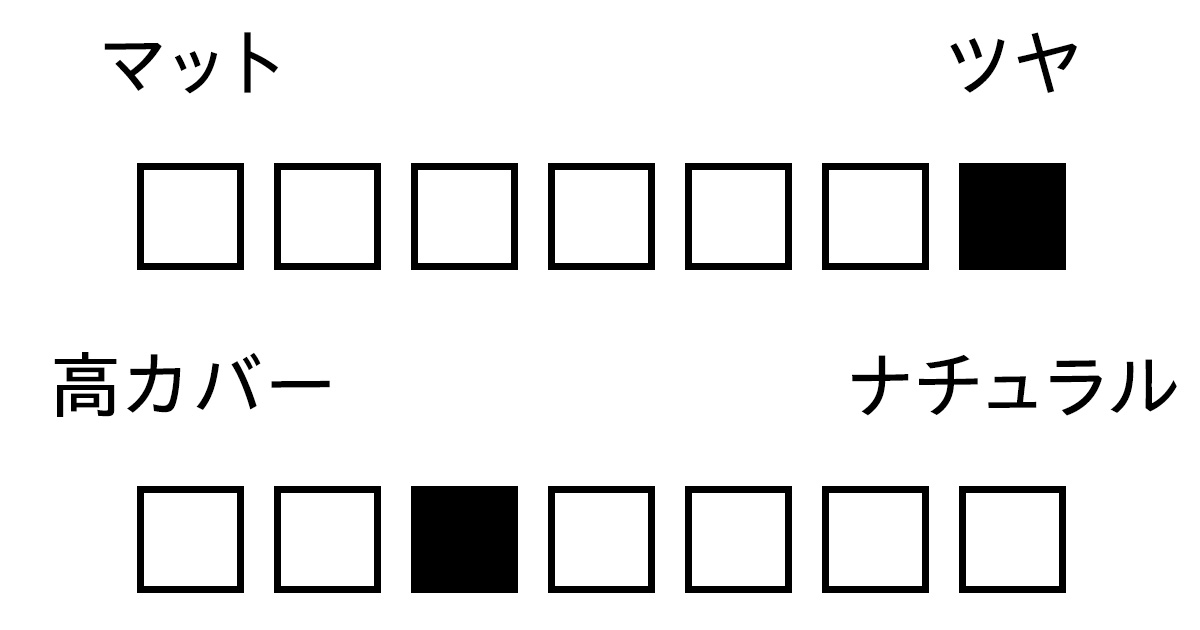 パウダー　質感　カバー力　ヴィセ トリニタス グロウ パウダー 02