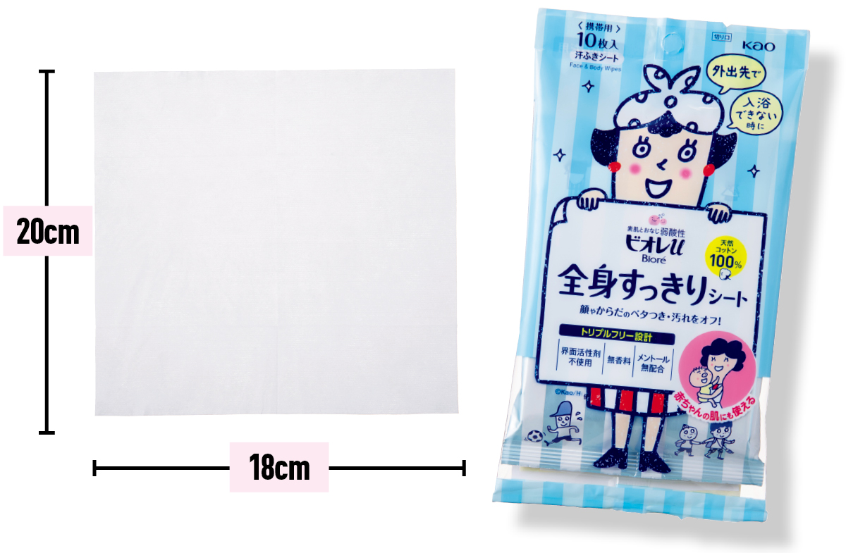 顔や体の【汗・皮脂】を抑える方法 PhotoGallery_1_1