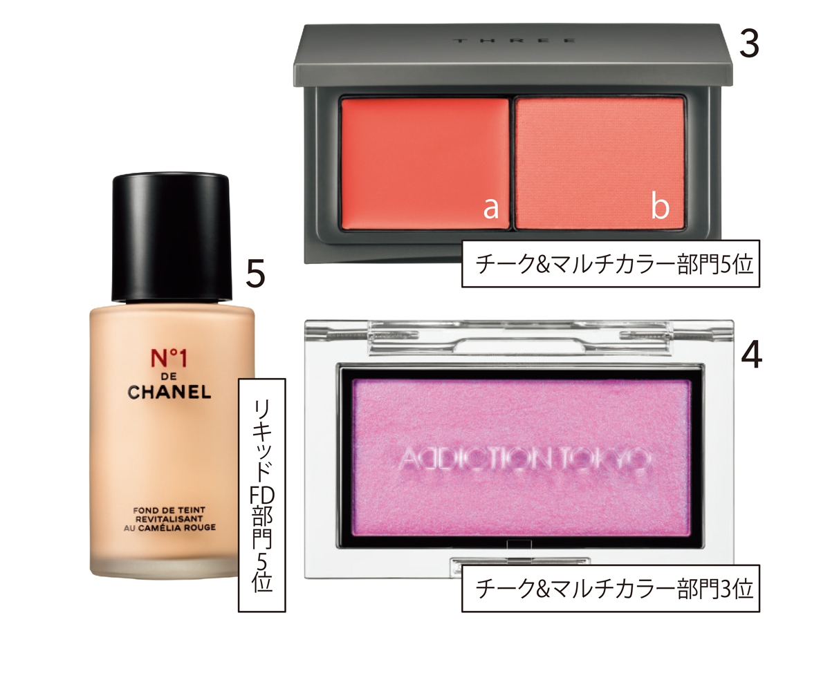 3 ブロウンアウェイ ブラッシュデュオ 02 ¥4180／THREE　4 ザ ブラッシュ ニュアンサー Aurora Veil ¥3300／アディクション ビューティ　5 フリュイド ファンデーション N°1 ドゥ シャネル 30ml 全6色 各¥9240／シャネル