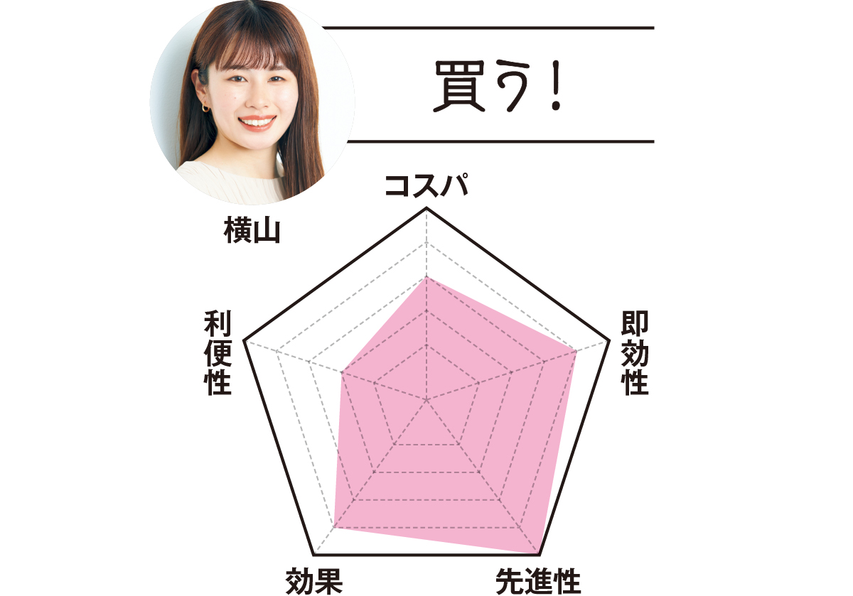 MAQUIAエディター 横山は…「買う！」　コスパ3　即効性4　先進性5　効果4　利便性2