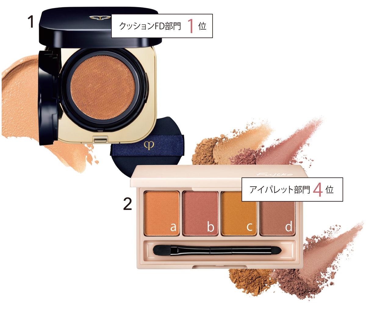 1 クレ・ド・ポー ボーテ  タンクッションエクラ  ナチュレル SPF25・PA＋＋＋、2 フジコ  足しパレ  01 彫り深ウォーム