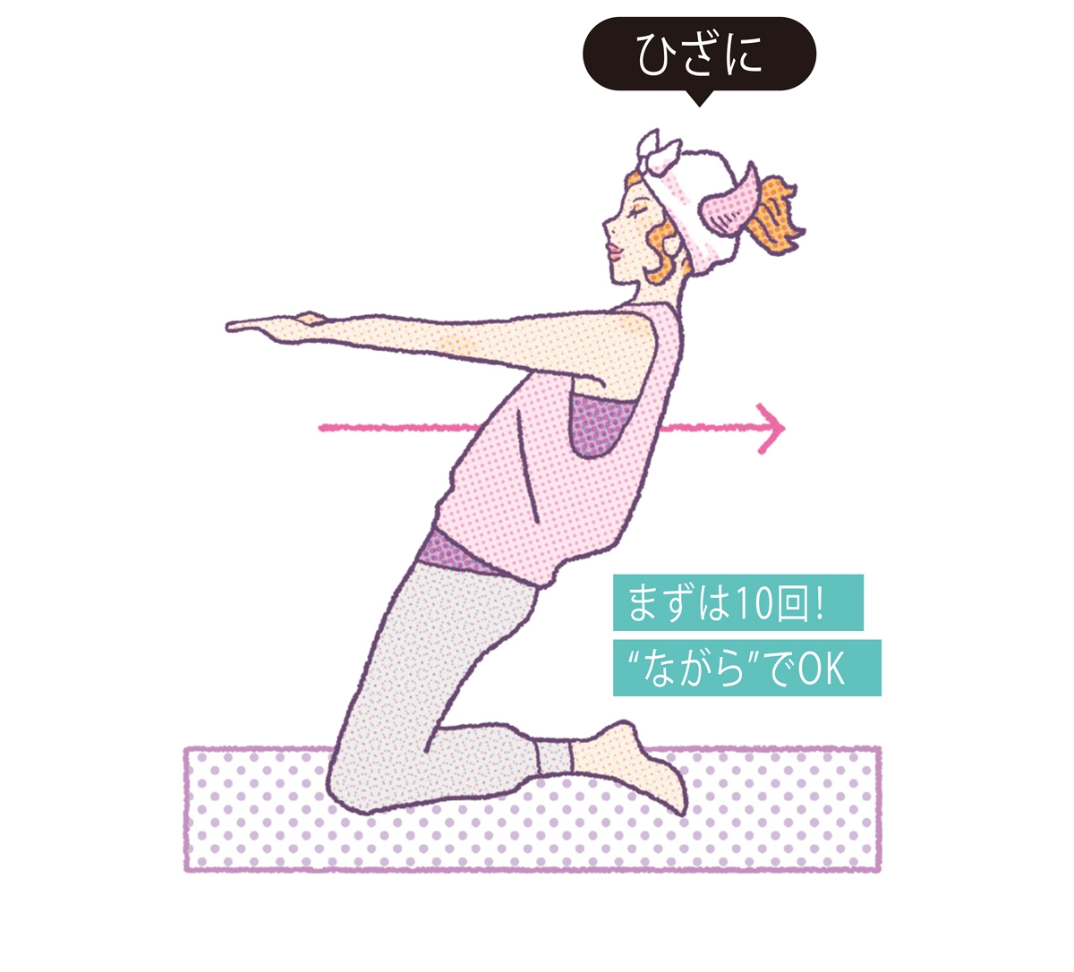 まずは10回！“ながら”でOK