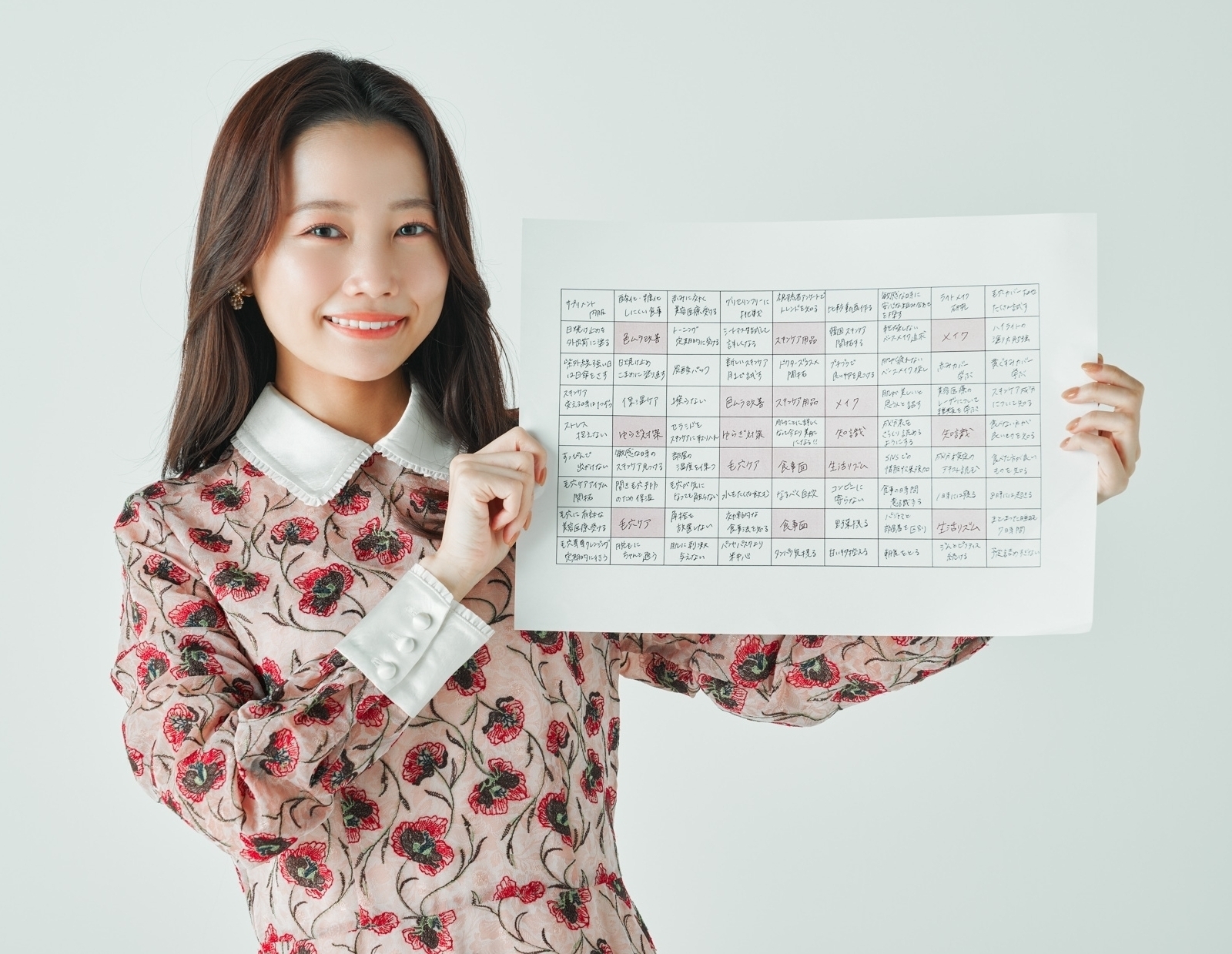 水越みさと メイク スキンケア BIDOL YouTuber 美容 コスメ マンダラチャート