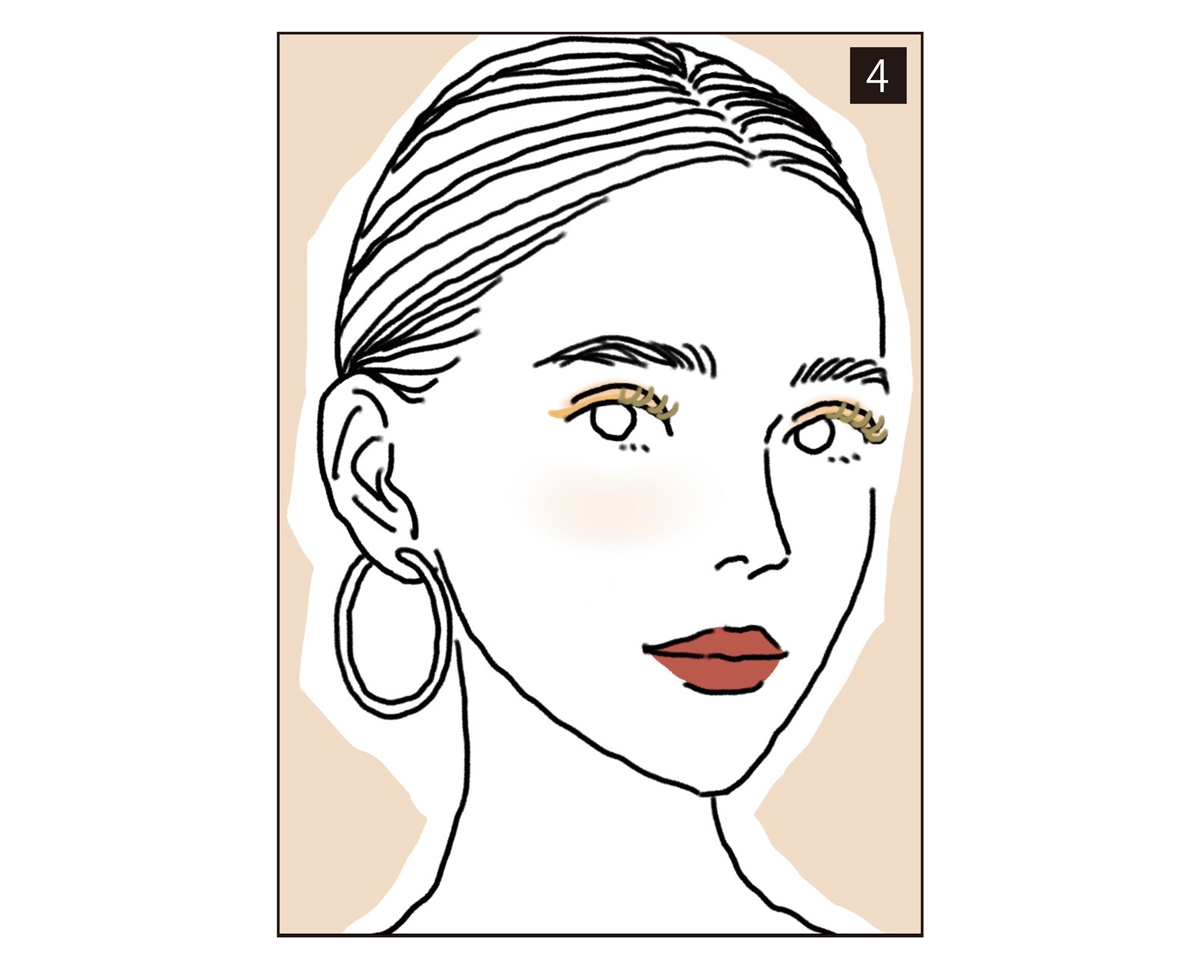 ４ 顔全体のバランスを調整