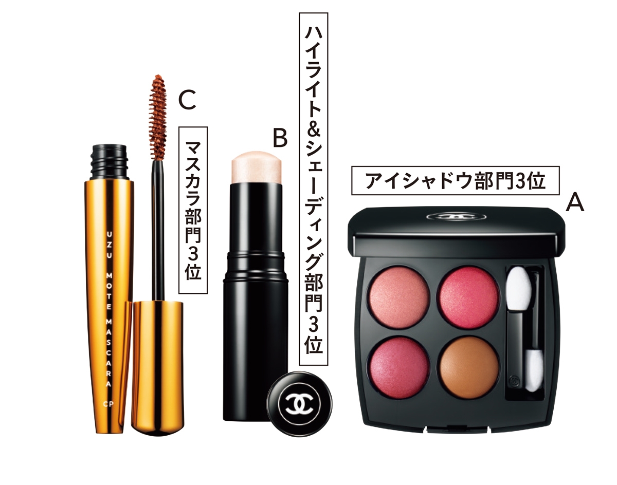 使用アイテム-1