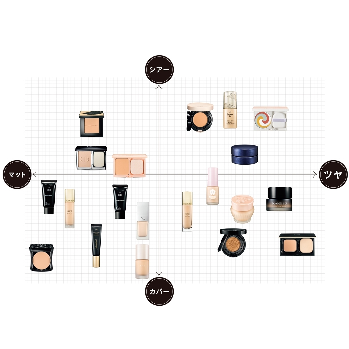 秋の新作ベースメイク＆ファンデーションGALLERY_1_1