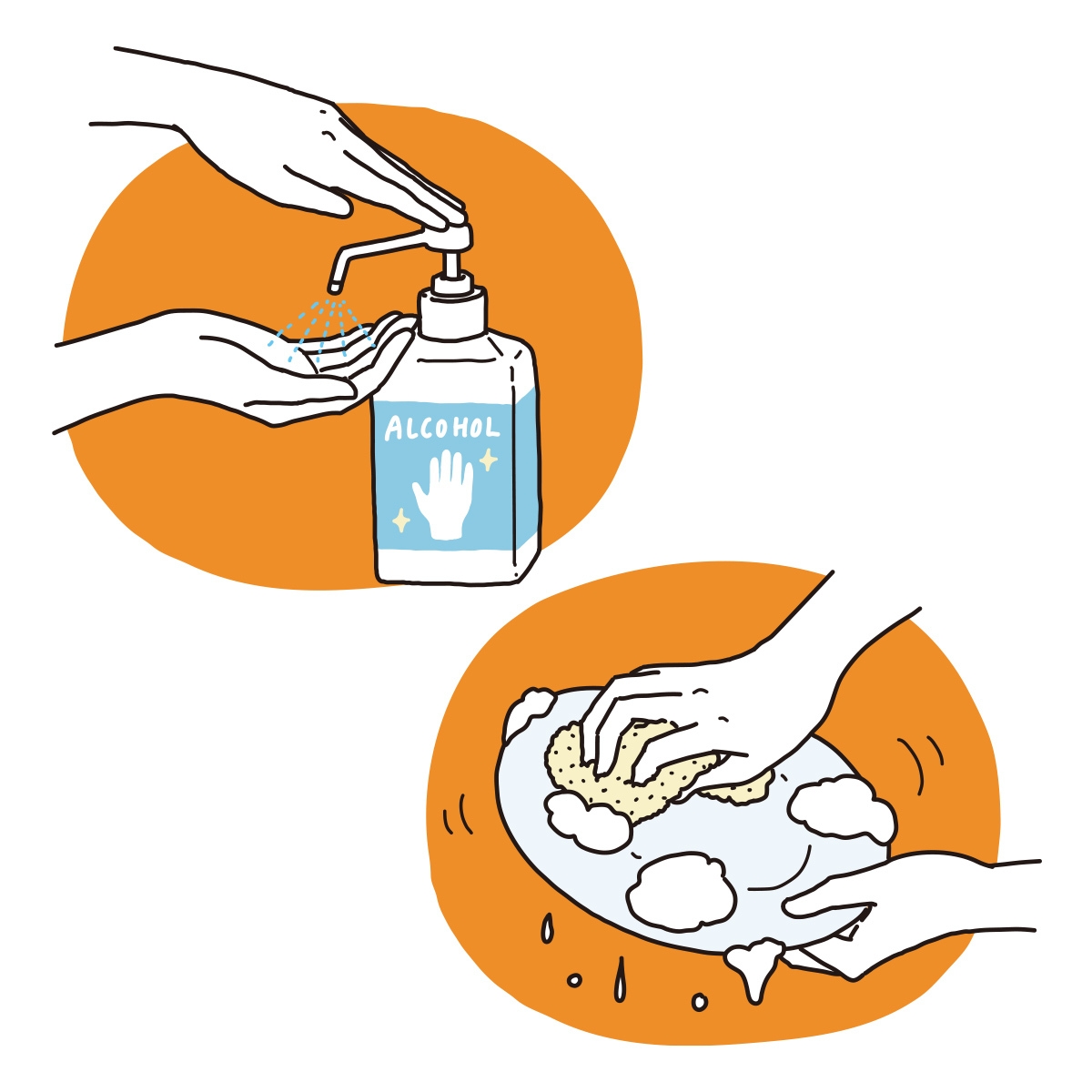 手荒れ生活習慣