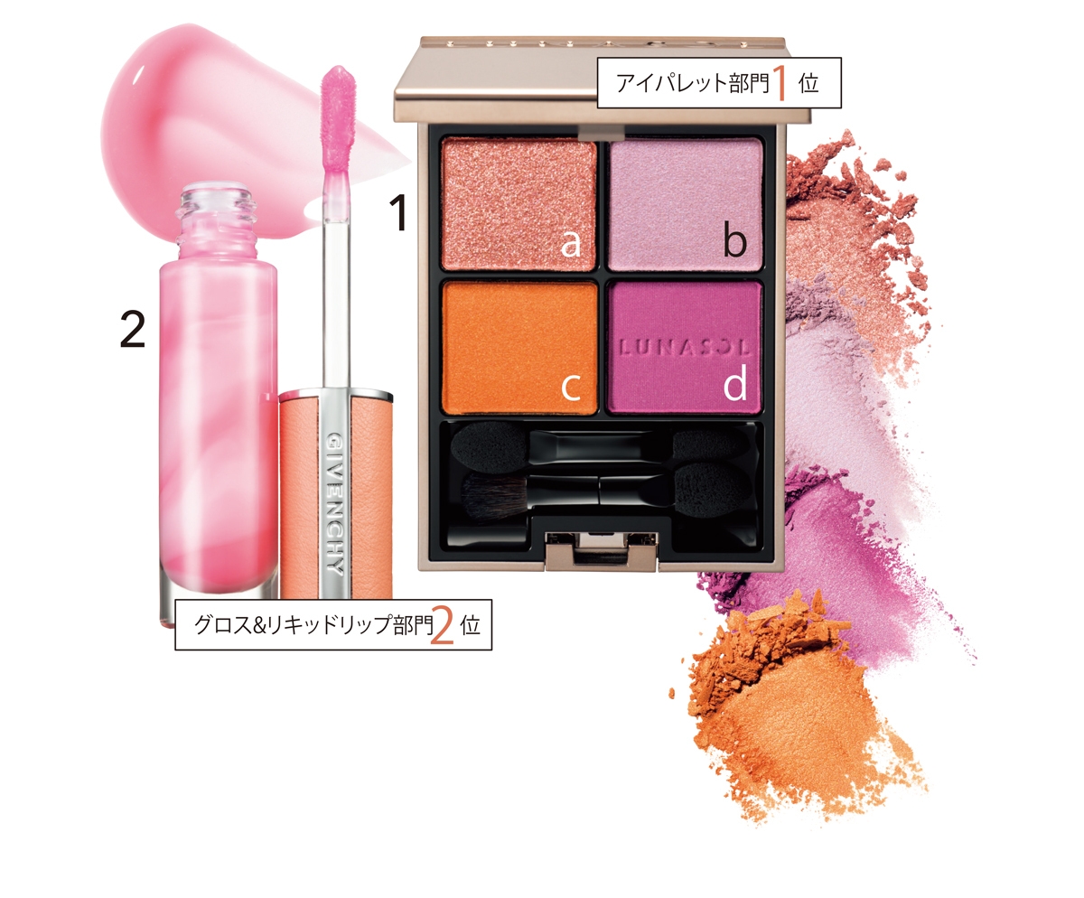 ルナソル  アイカラーレーション 13、パルファム ジバンシイ ローズ・パーフェクト・ リキッド 001