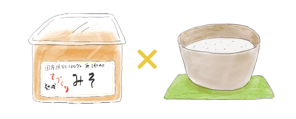 肌にも体にもおいしい！「発酵」コスメ＆フード PhotoGallery_1_1