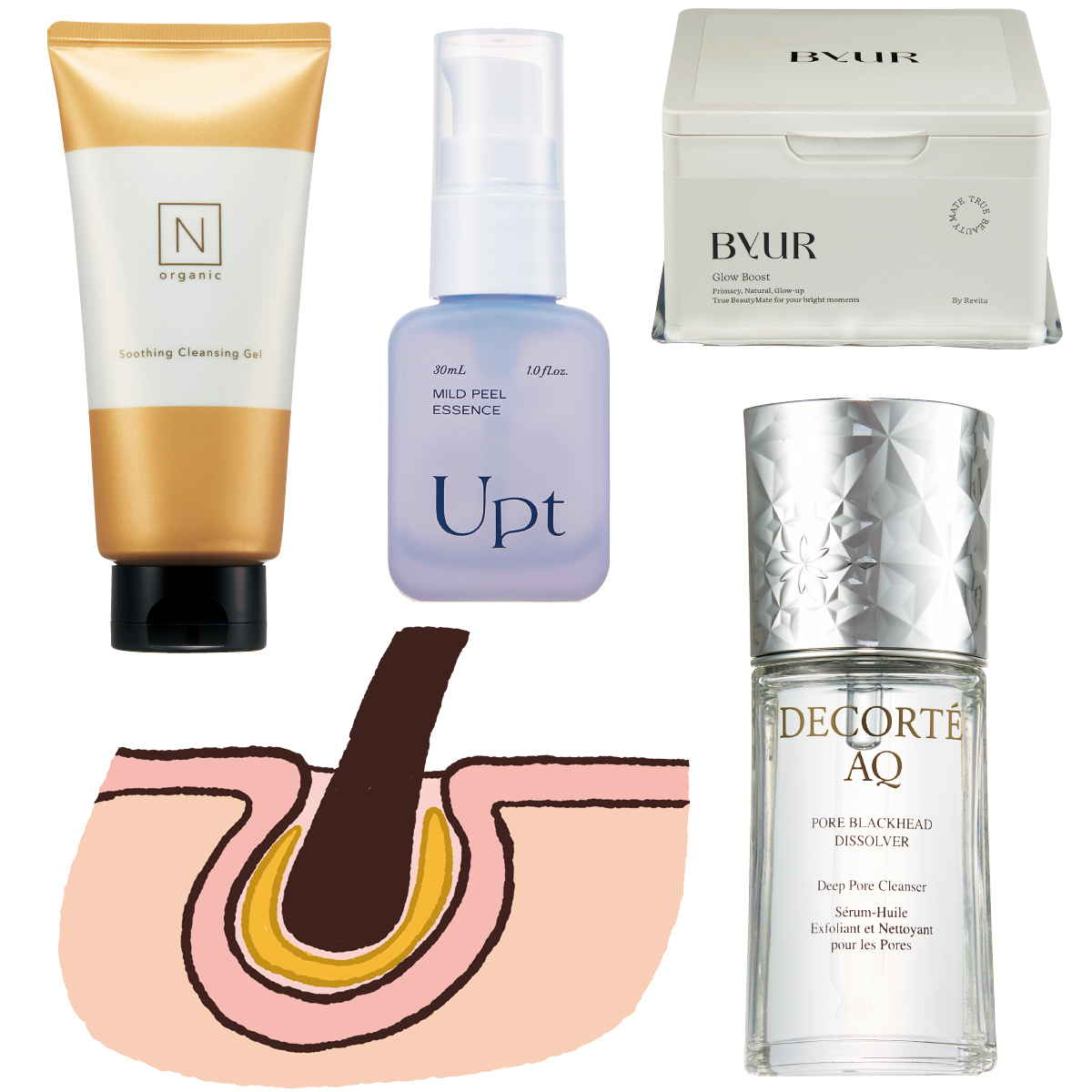 毛穴ケア最前線を貴子先生が徹底解説！“毛穴レス”を叶える最新ホームケアも