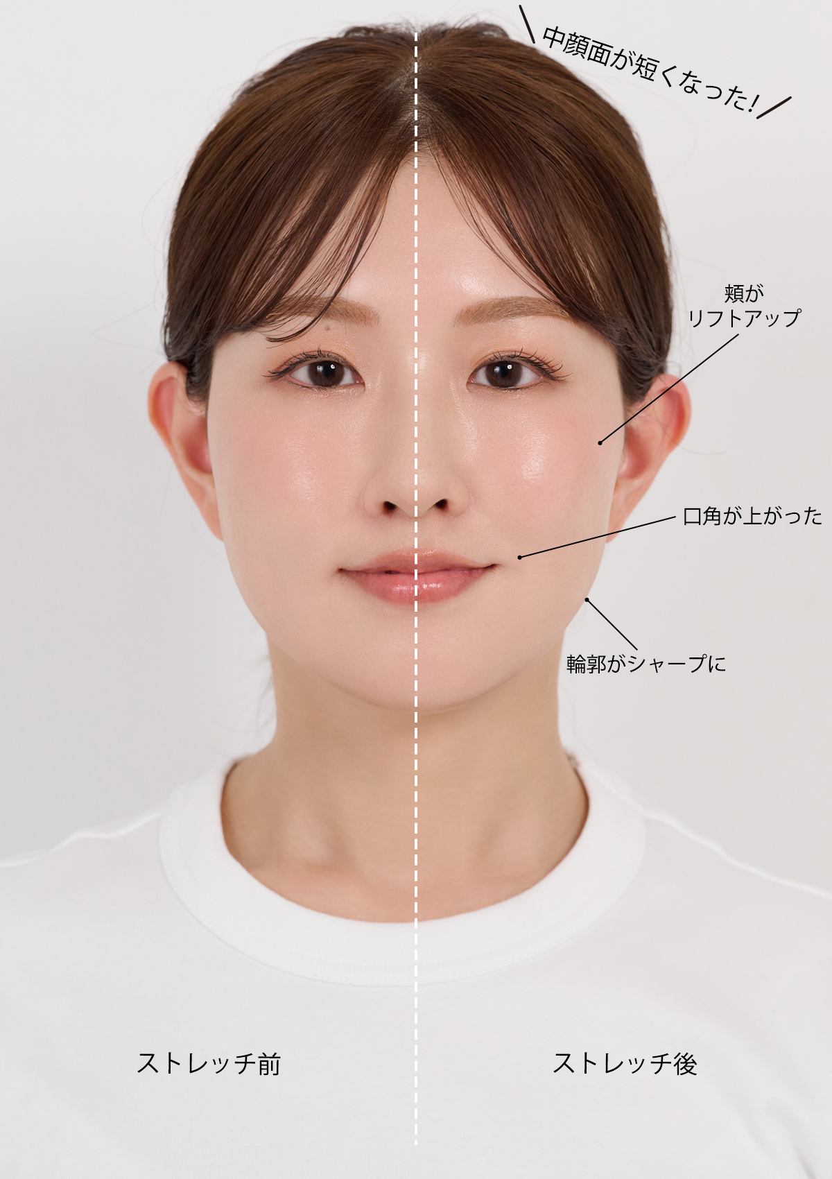 片側だけでもこんなに変わる！