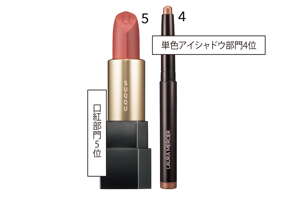 4 キャビアスティック アイカラー 42 ¥3520／ローラ メルシエ ジャパン　5 シアー マット リップスティック 11 ¥5500（セット価格）／SUQQU