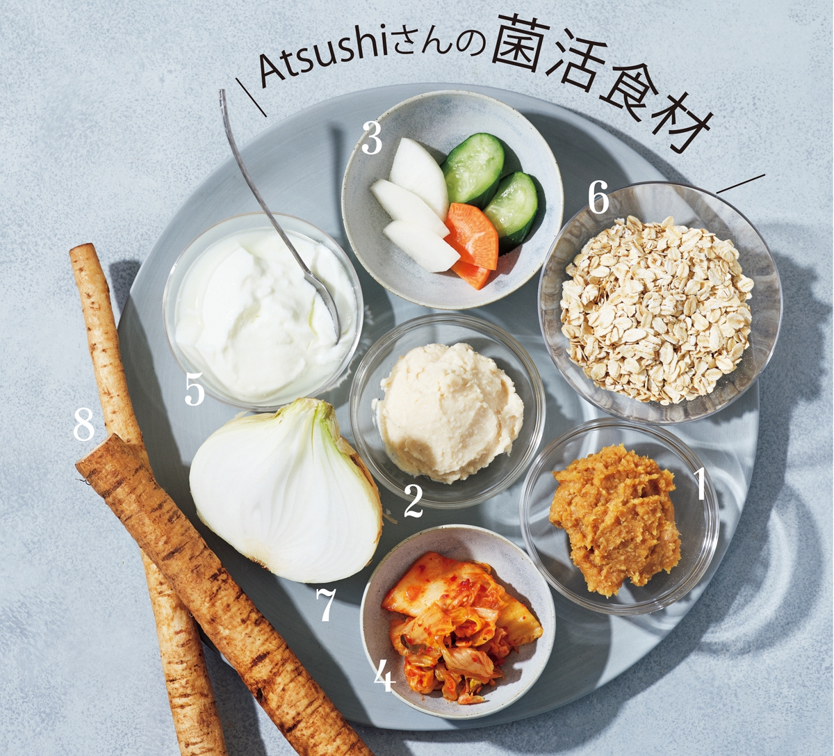 Atsushiさんの菌活食材