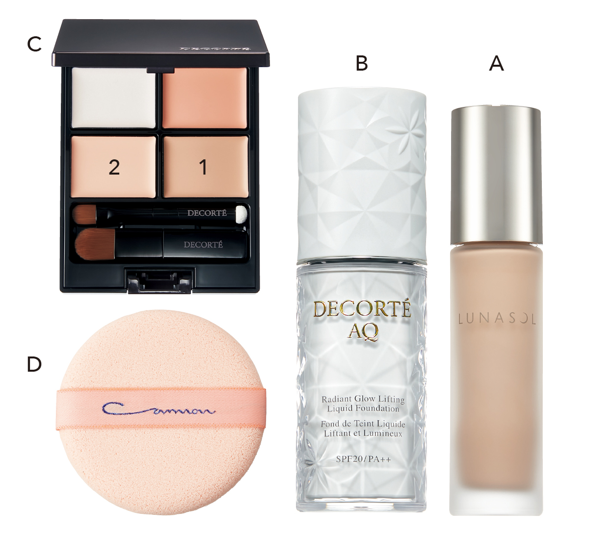 日本一忙しい医師・友利新をもっとよく知るBOOK PhotoGallery_1_1