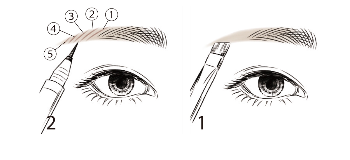 HOW TO：眉尻を自然に足すには？