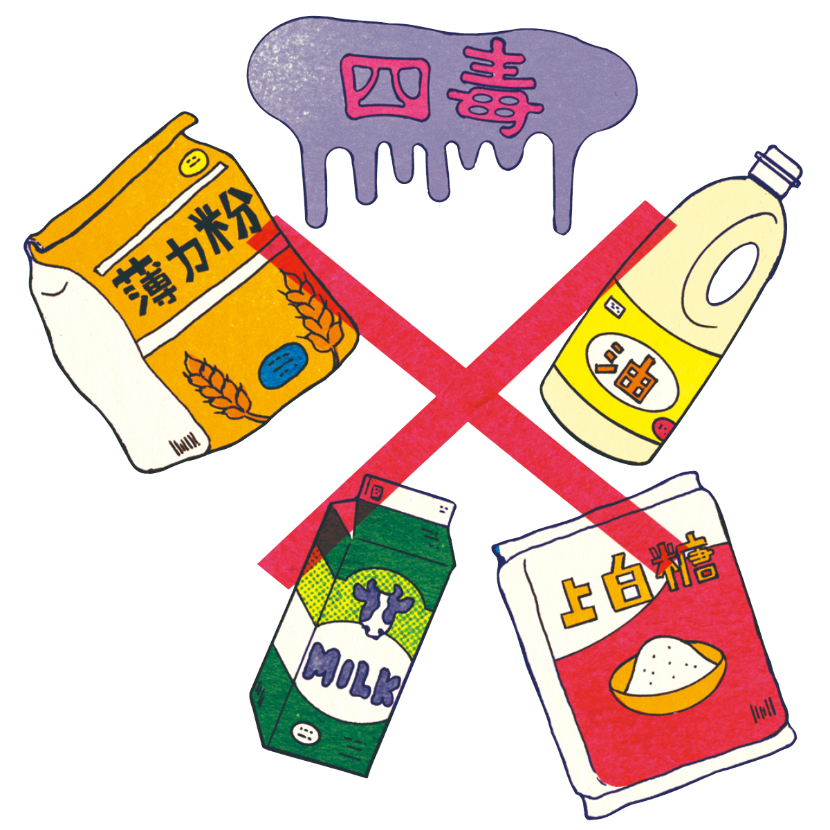 美のプロがレポート！ 本当に効いたダイエット PhotoGallery_1_1