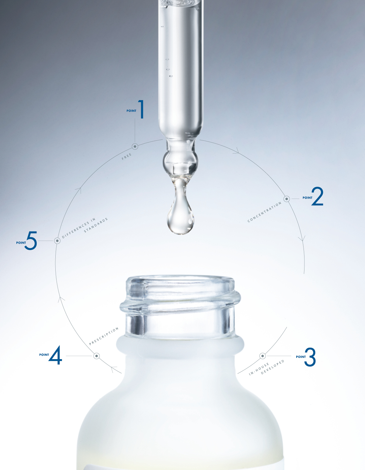 友利先生が助言！ 悩み別間違えないスキンケア PhotoGallery_1_1