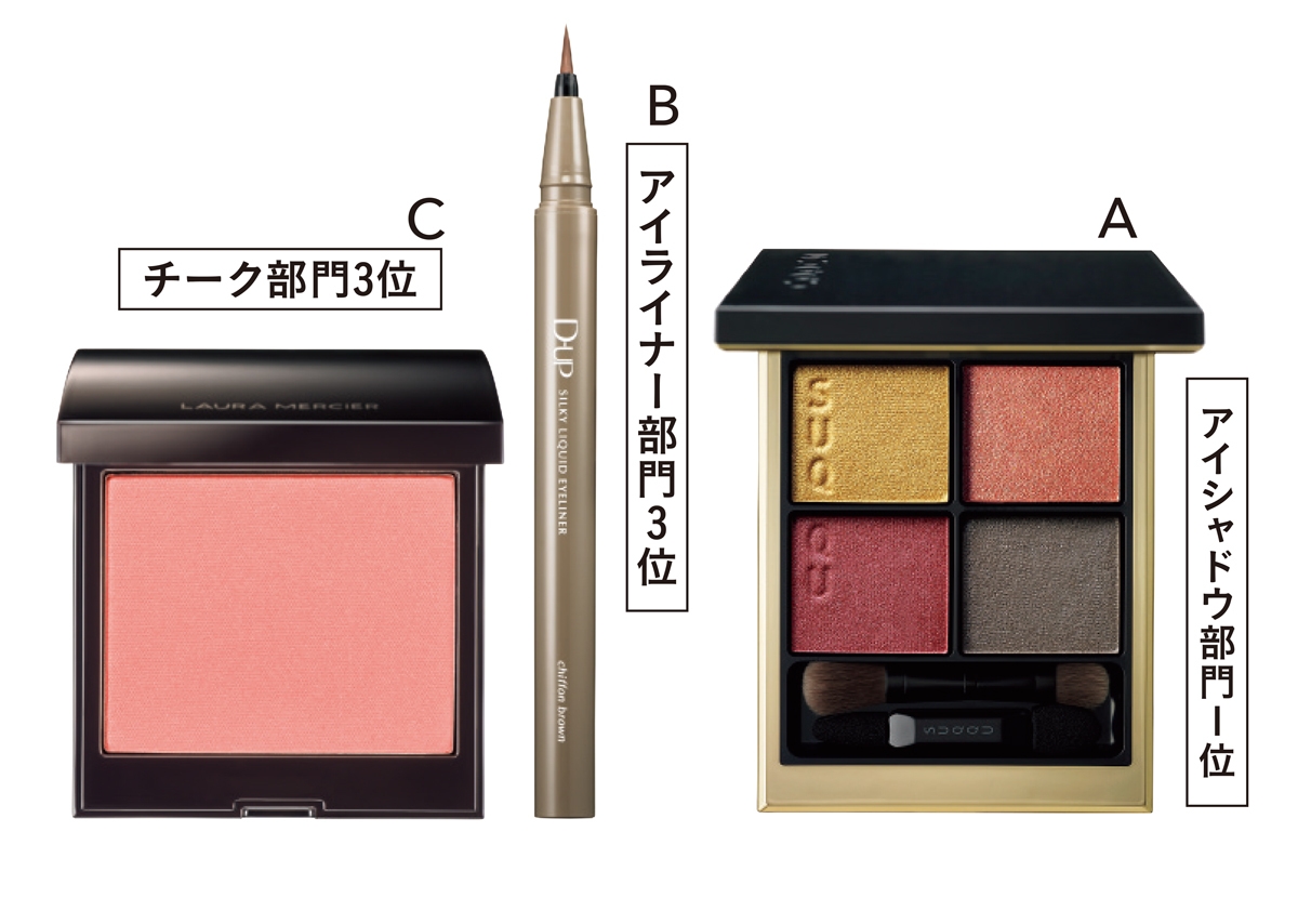 使用アイテム-1