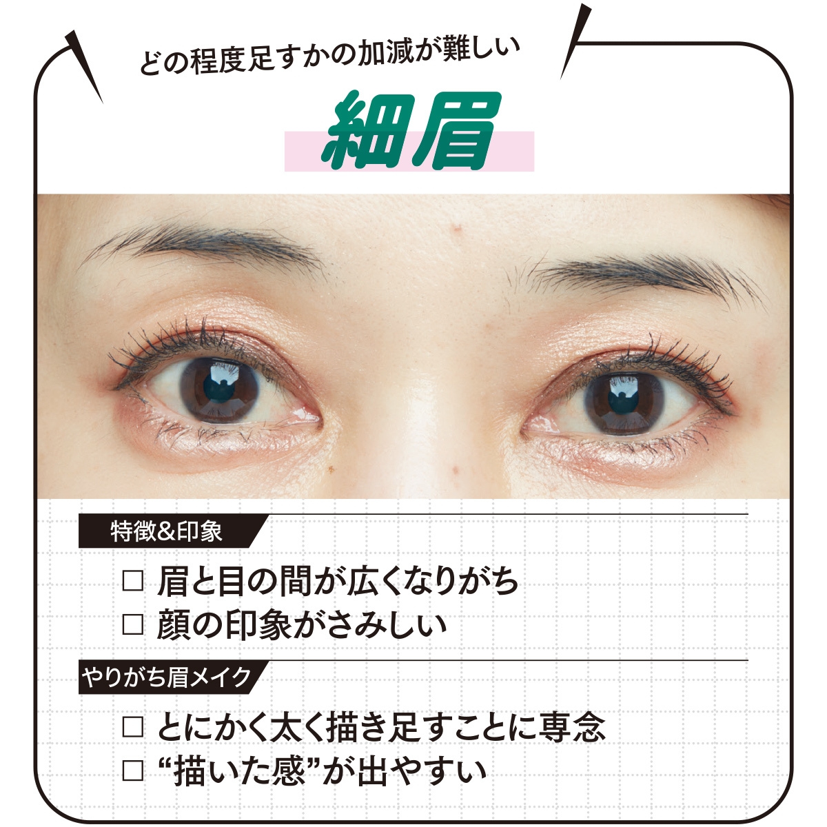 細眉チェック表