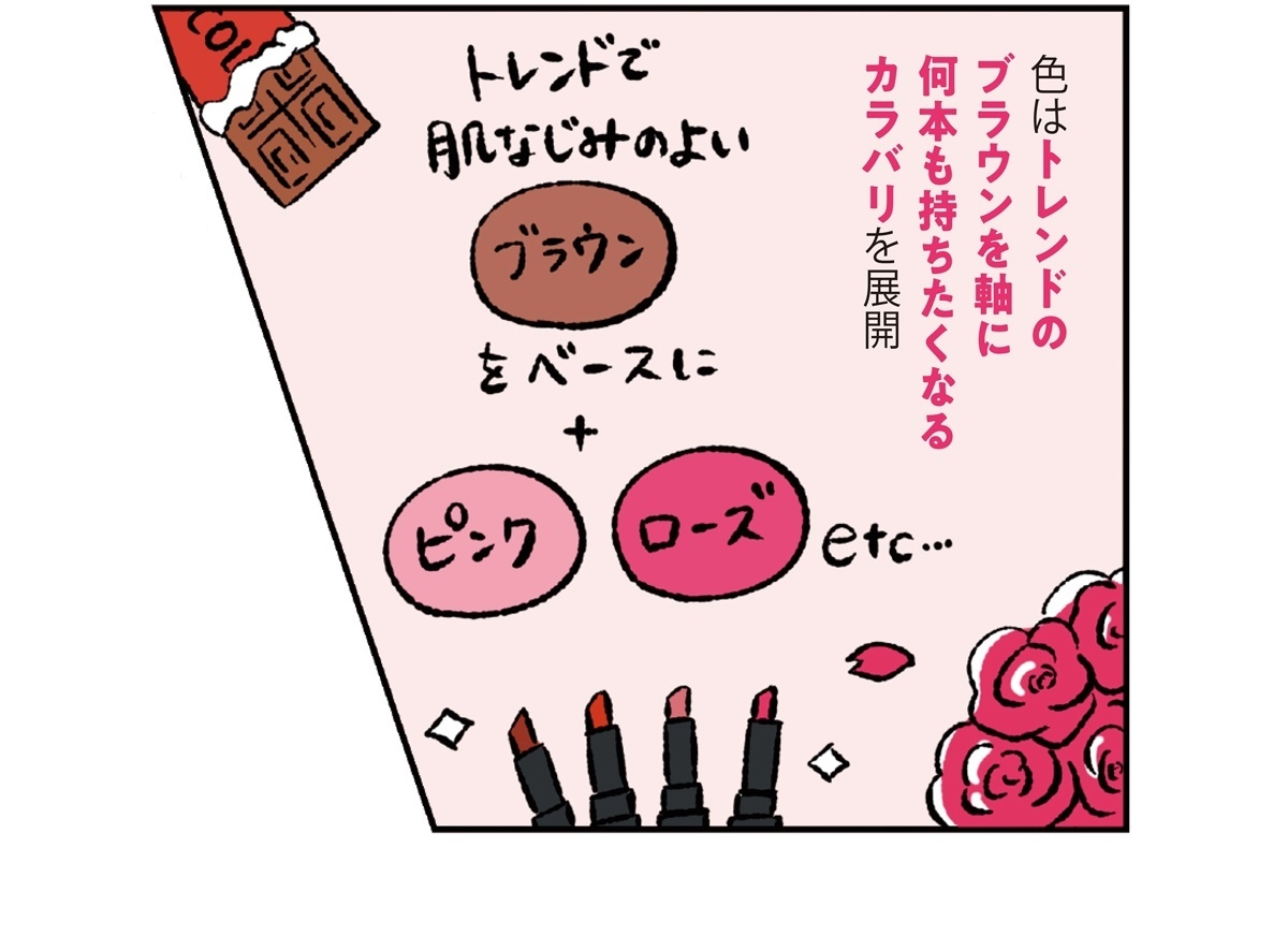 リップモンスター 誕生秘話マンガ-4