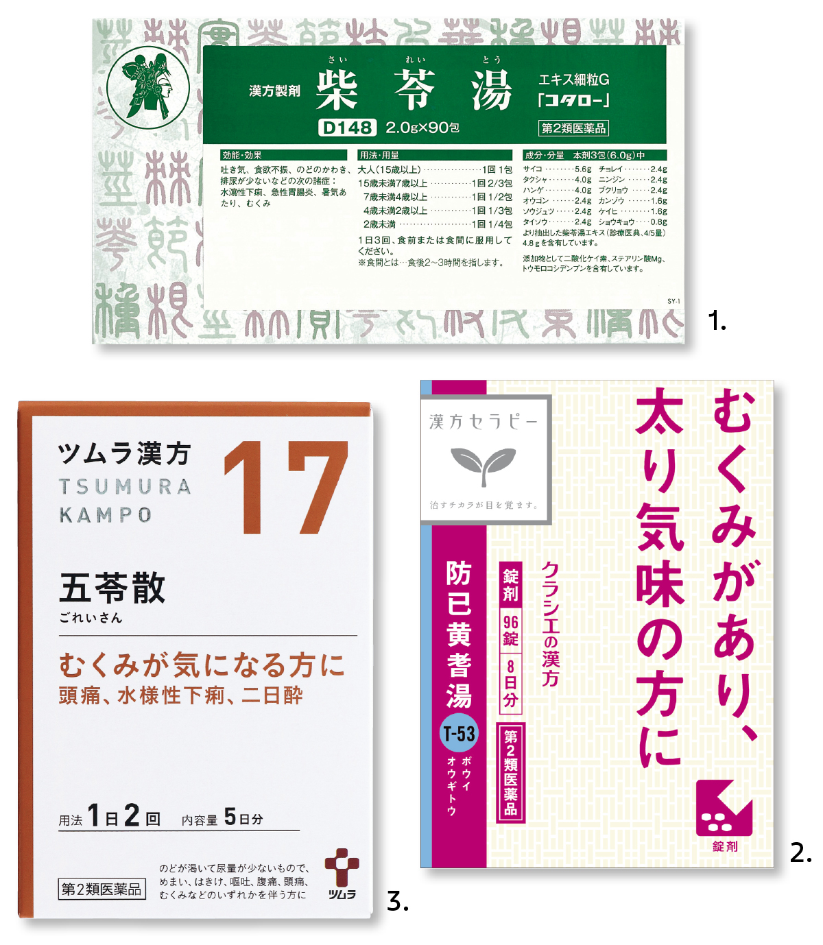 目指せ、日々快調！湿気とのつき合い方 PhotoGallery_1_1