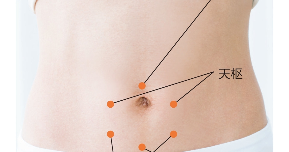 体の内側を温めて免疫力up ツボ押し 冷えとり朝習慣で全身ポカポカ マキアオンライン Maquia Online