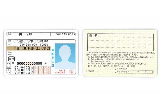 ゴールド免許のサンプル