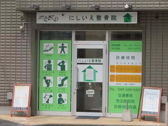 にしいえ整骨院