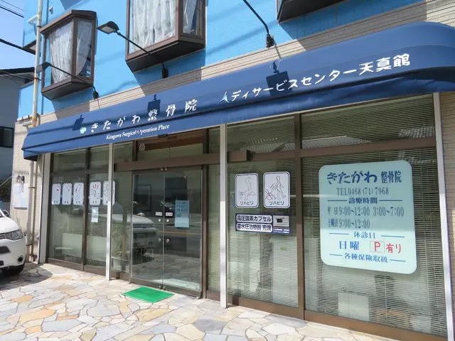 きたがわ整骨院
