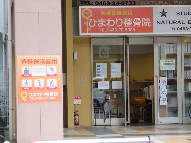 ひまわり整骨院