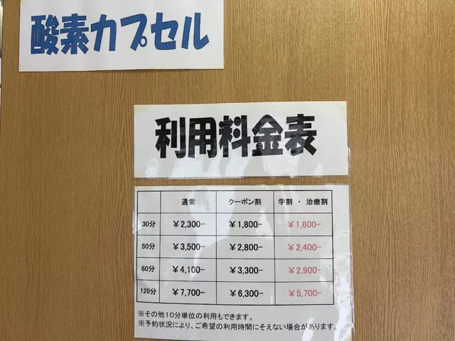 樋口整骨院