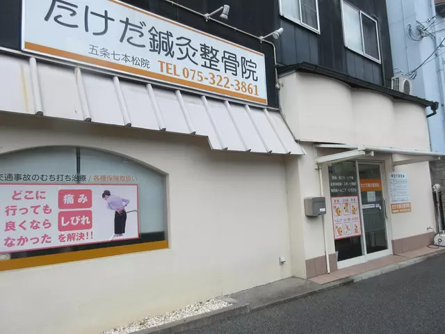 たけだ鍼灸整骨院