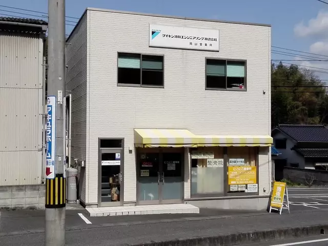 にこにこ整骨院