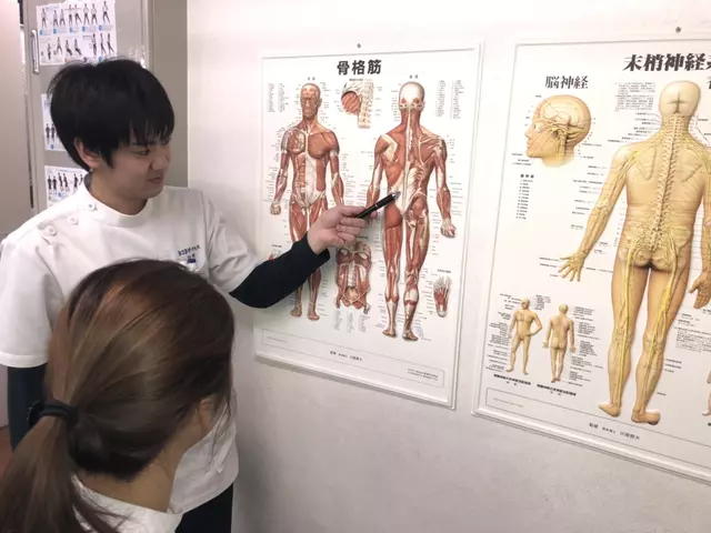 羽田整骨院 穴守稲荷