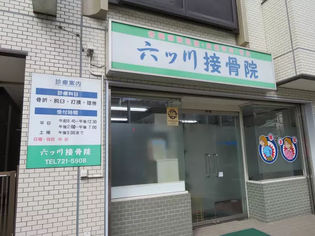 六ッ川接骨院