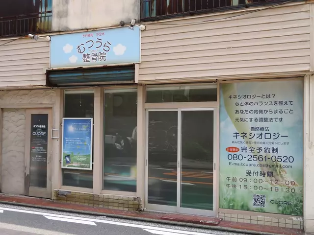 むつうら整骨院