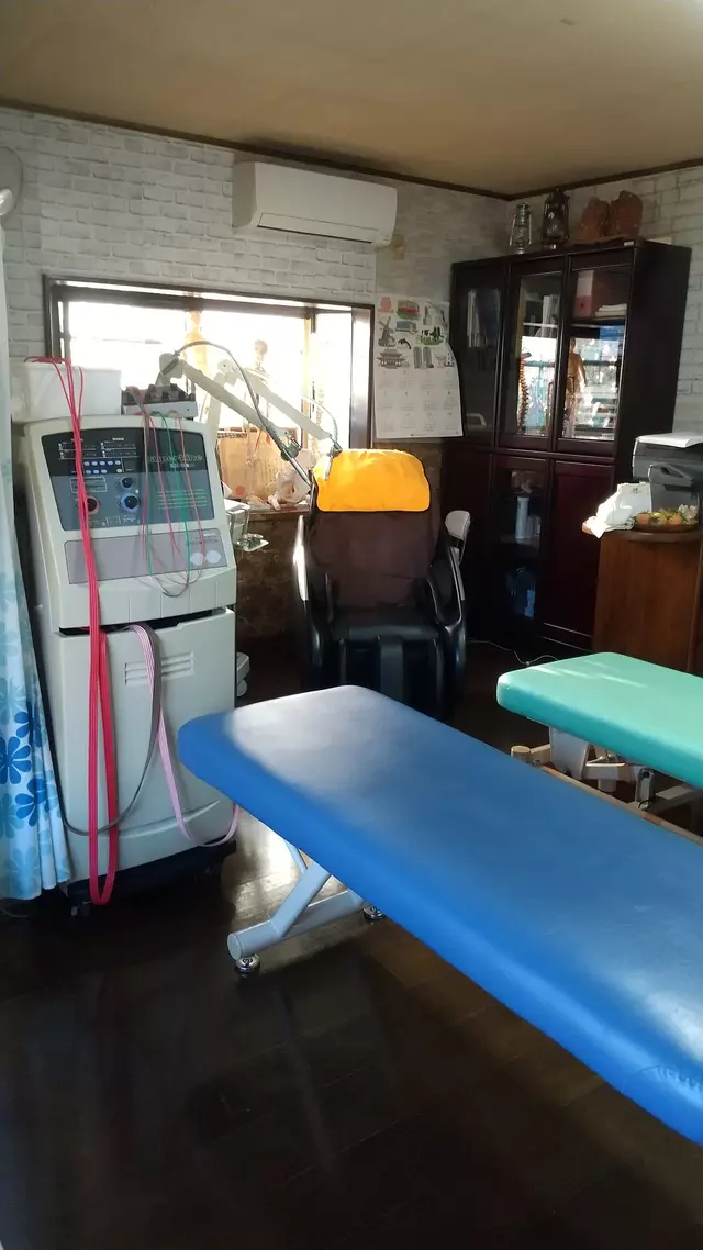 潤鍼灸整骨院