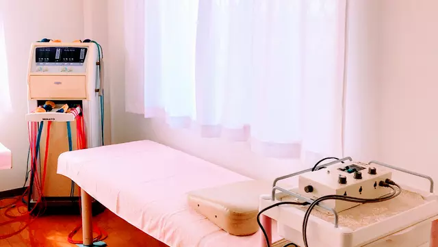 よねかわ接骨院