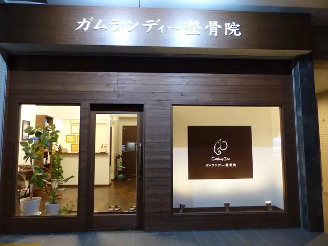 ガムランディー整骨院