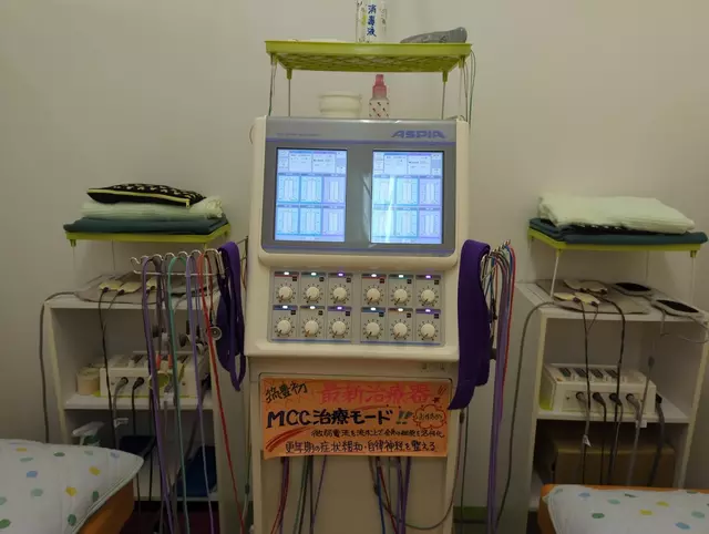こうた整骨院