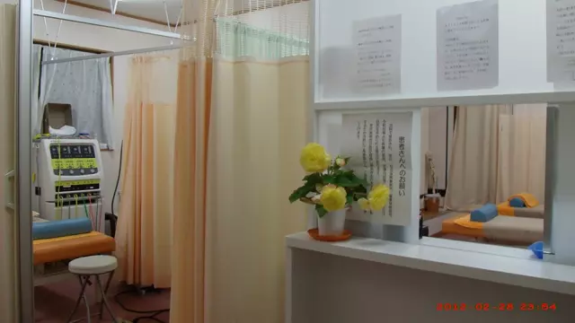 にしまち整骨院