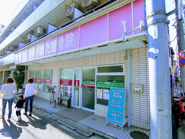多摩川鍼灸整骨院