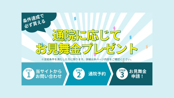 お見舞金キャンペーン