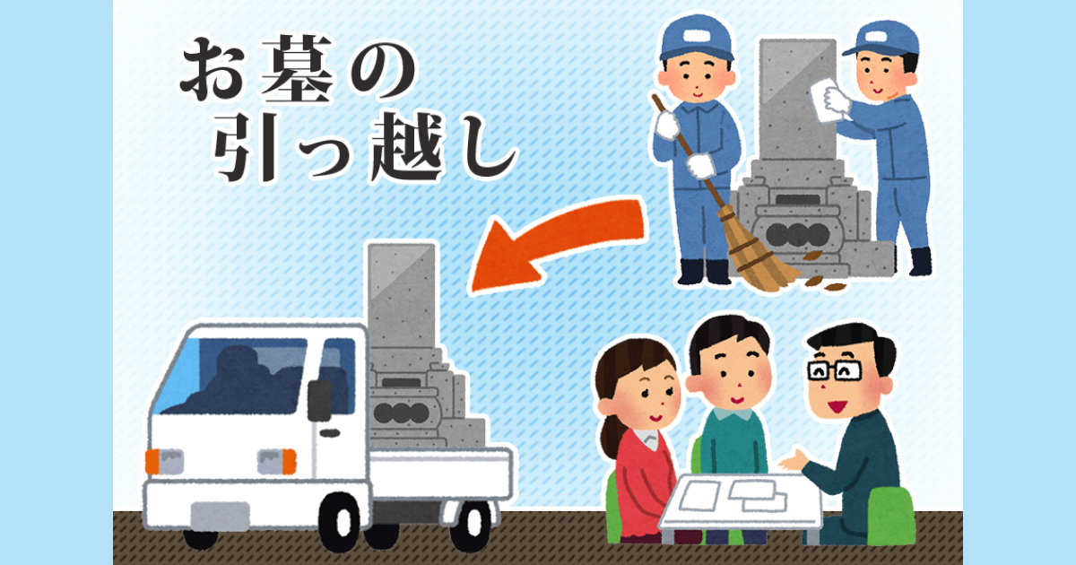 お墓の引越し・改葬の流れ