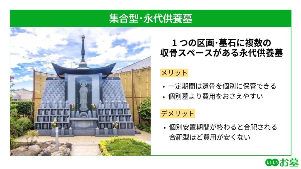 集合型・永代供養墓の解説図