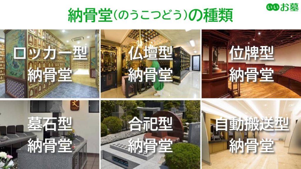 納骨堂の種類（ロッカー型・仏壇型・位牌型・墓石型・合祀型・自動搬送型）
