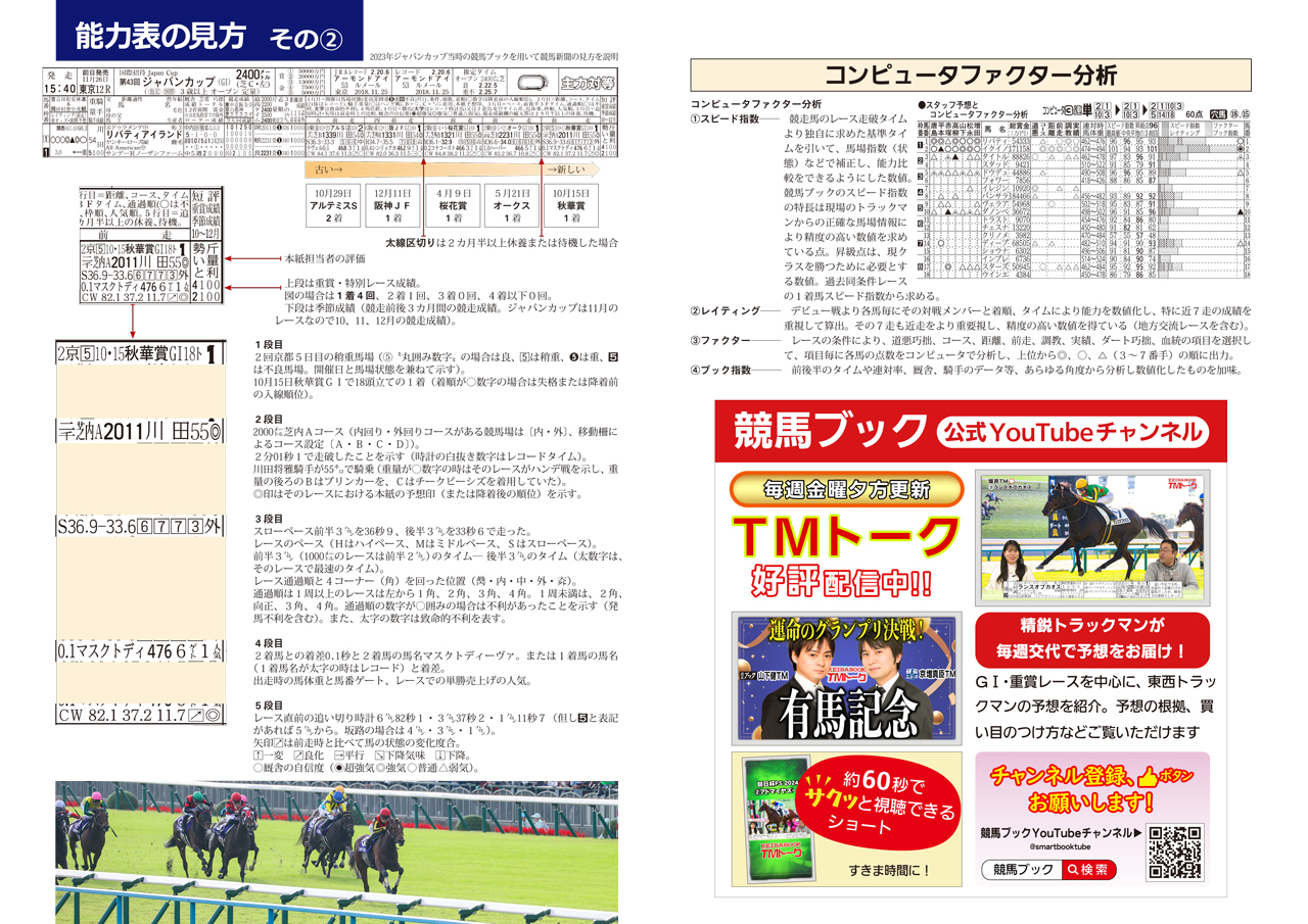 新聞の見方 | 競馬ブック