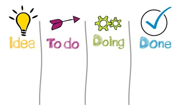 M&Aの手順と進め方を売却企業目線で徹底解説！検討からクロージングまでの流れとは